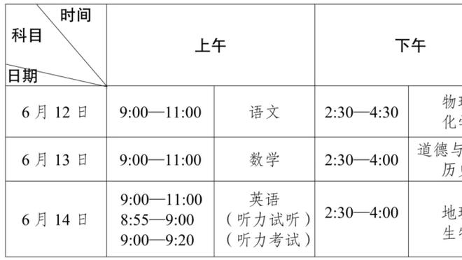 阿斯：巴萨在美国踢完友谊赛后就地放假，球队于12月28号重新集结