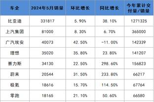 雷竞技官方版下载